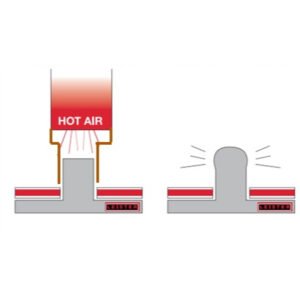 heat staking principle